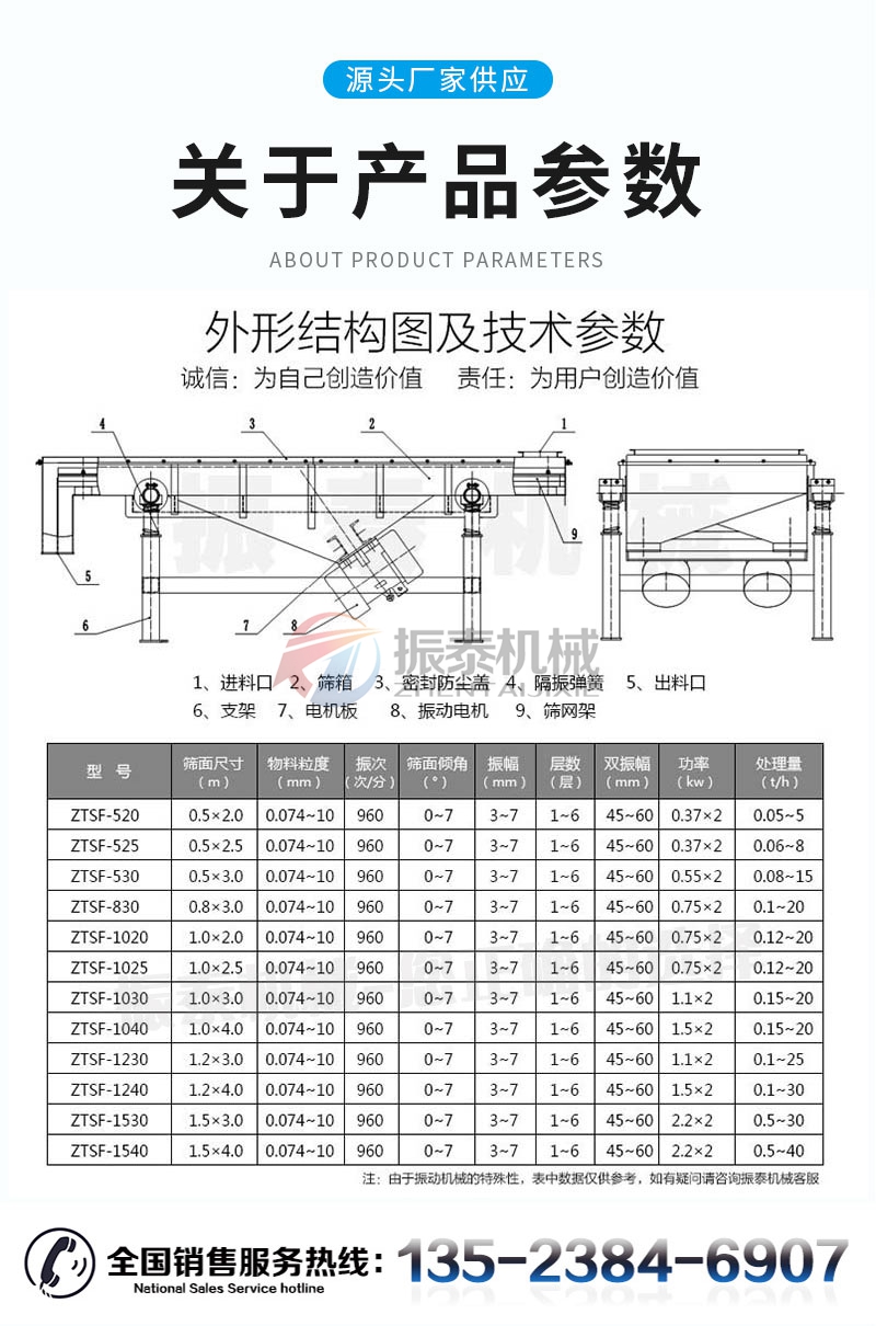 芝麻降溫直線振動篩技術參數