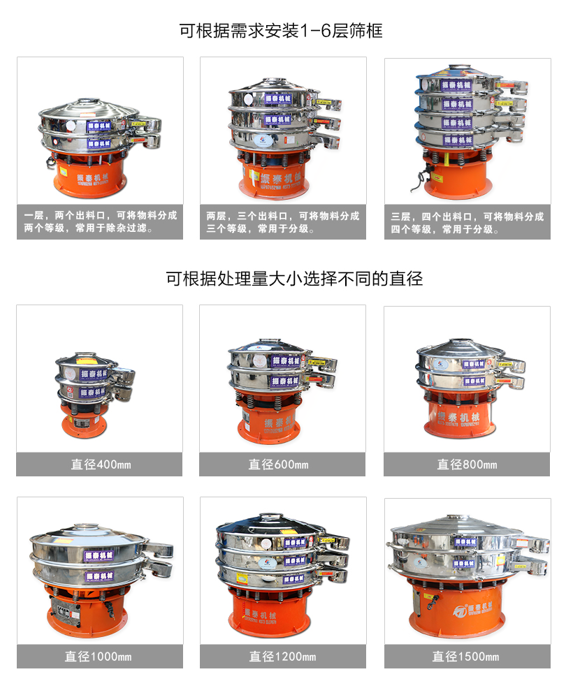 高純度軟水鹽震動篩型號說明