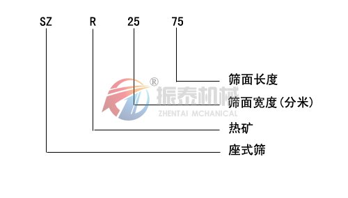 熱礦振動篩